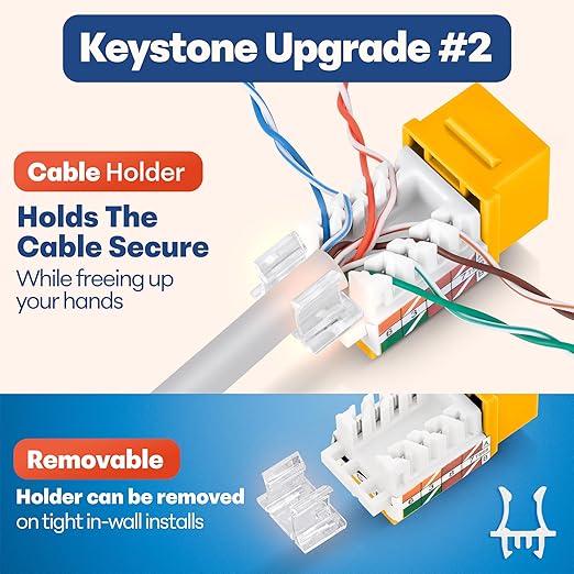 Everest easyJACK - 45° Angled Speed Termination Keystone Tool Set - with 20-Pack of RJ45 Cat6 Keystone Jacks in Yellow (Slim Profile Design) - Time Saver Network Punch Down Tool Cat6