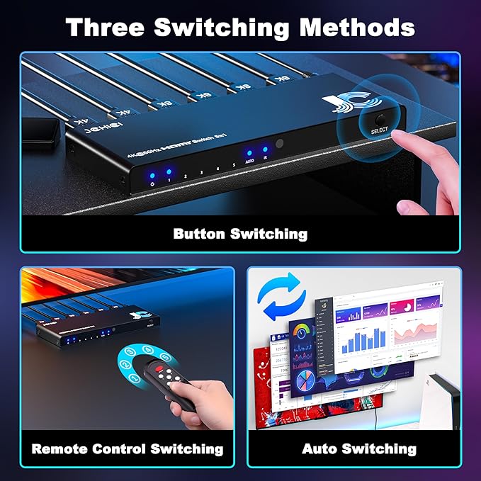 4K HDMI Switch 5x1 with Remote - 4K@60Hz HDR HDCP 2.2 - Auto-Switch for PS5/PS4/Xbox/Switch/PC
