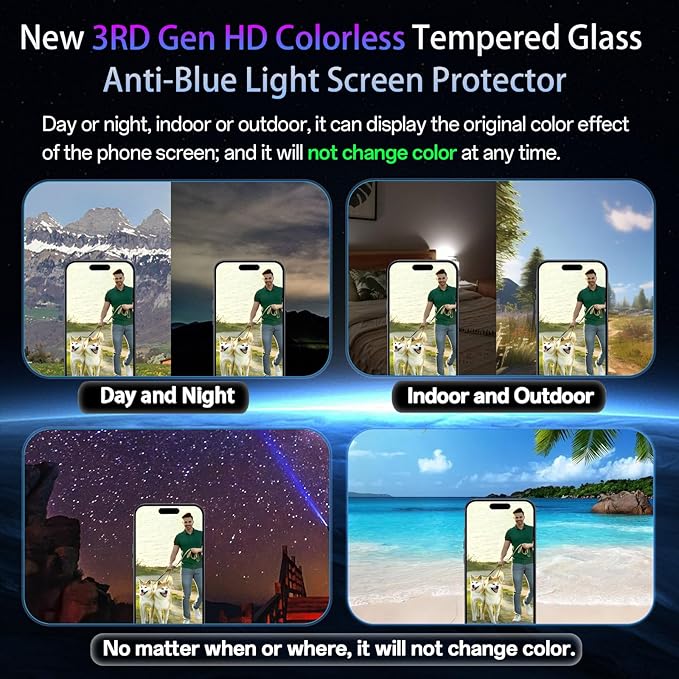Screen Protector for iPhone 15 [6.1 Inch],2 pcs Colorless Anti-Blue Light Tempered Glass Films,HD Clear, 9H Hardness, No Bubbles, Case Friendly with 2 pcs Camera Lens Protector