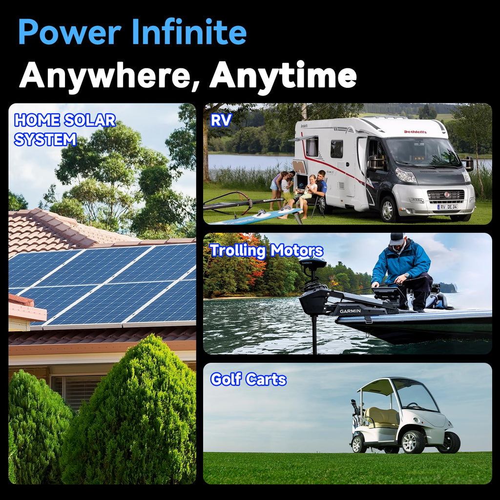 Wattcycle 12V 100Ah LiFePO4 Battery, Lithium Battery Up to 15000 Cycles, Low Temperature Protection, 10 Years Lifespan, Perfect for RV/Outdoor Camping/Home Energy Storage（BCI Group 24）