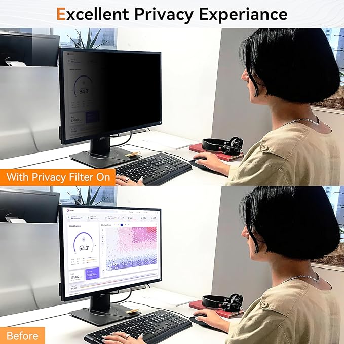 [2 Pack] 19 Inch Computer Privacy Screen for 5:4 Aspect Ratio Widescreen Monitor, Eye Protection Anti Glare Blue Light Computer Monitor Privacy Filter, Removable Anti-Scratch 19in Protector Film
