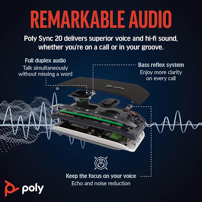 Poly Sync 20 USB-C Personal Portable Smart Speakerphone (Plantronics) – Long Battery Life – Noise/Echo Reduction -Works w/Teams (Certified), Zoom, PC, Mac, Mobile – Amazon Exclusive