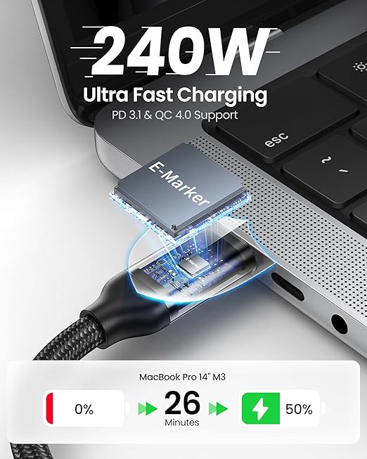 Silkland USB 4 Cable for Thunderbolt 4 Cable, 40Gbps Data Transfer, 240W Fast Charging, Supports 8K/5K@60Hz, 4K@240Hz, USB C Thunderbolt Cable 2.6FT, Compatible for MacBook, SSD, Docking, iPhone 16/15