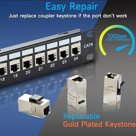24 Port RJ45 Patch Panel Cat6 STP Feed Through, Coupler Network Panel 19 Inch, Inline Keystone Ethernet Patch Panel with Back Bar