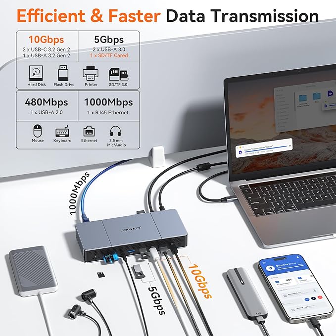 Displaylink Docking Station Triple 4K HDMI Monitors for MacBook M1 M2 M3 M4/Windows Laptop,Displaylink Dock with 140W PD Adapter, 3 HDMI,2 DisplayPort,10Gbps USB-C/A Ports, Ethernet, Audio,SD/TF Card