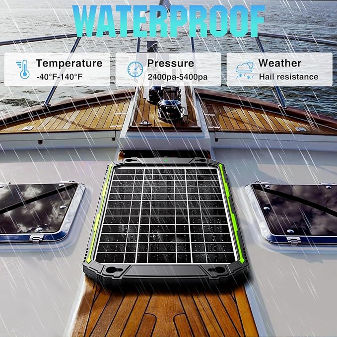 Sun Energise 15W 12V Solar Battery Charger Maintainer PRO, Built-in Smart MPPT Charge Controller, Waterproof 12 Volt Solar Panel Trickle Charging Kits for Car Auto Boat RV Marine Trailer Camper
