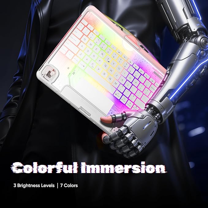 KITONE Transparent Case with Wireless Keyboard for iPad 11th Gen 11-in.(A16, 2025), 2022 iPad 10th Gen 10.9-in, 7 Colors Backlight, Trackpad, 360°Rotating Stand, Tech Style