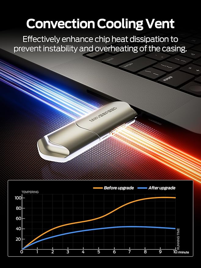 MOVE SPEED USB Drive 1TB External SSD 1000MB/s USB 3.2 Gen2+USB C Dual Ports Portable Zinc Alloy Thumb Drive Stick, External Drive with Metal Casing for iPhone 15/16/17 Series/Mac/Android Phone