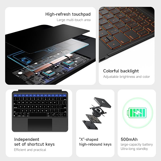HOU iPad Air 11 Case with Keyboard (M3 2025, M2 2024) Detachable Rotatable Magnetic Full Protection Case, 7-Color Backlight, Touchpad, Elastic Pen Holder for iPad Pro 11 (4th-1st) & Air (5/4th)–Black