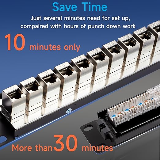24 Port RJ45 Patch Panel Cat6 STP Feed Through, Coupler Network Panel 19 Inch, Inline Keystone Ethernet Patch Panel with Back Bar