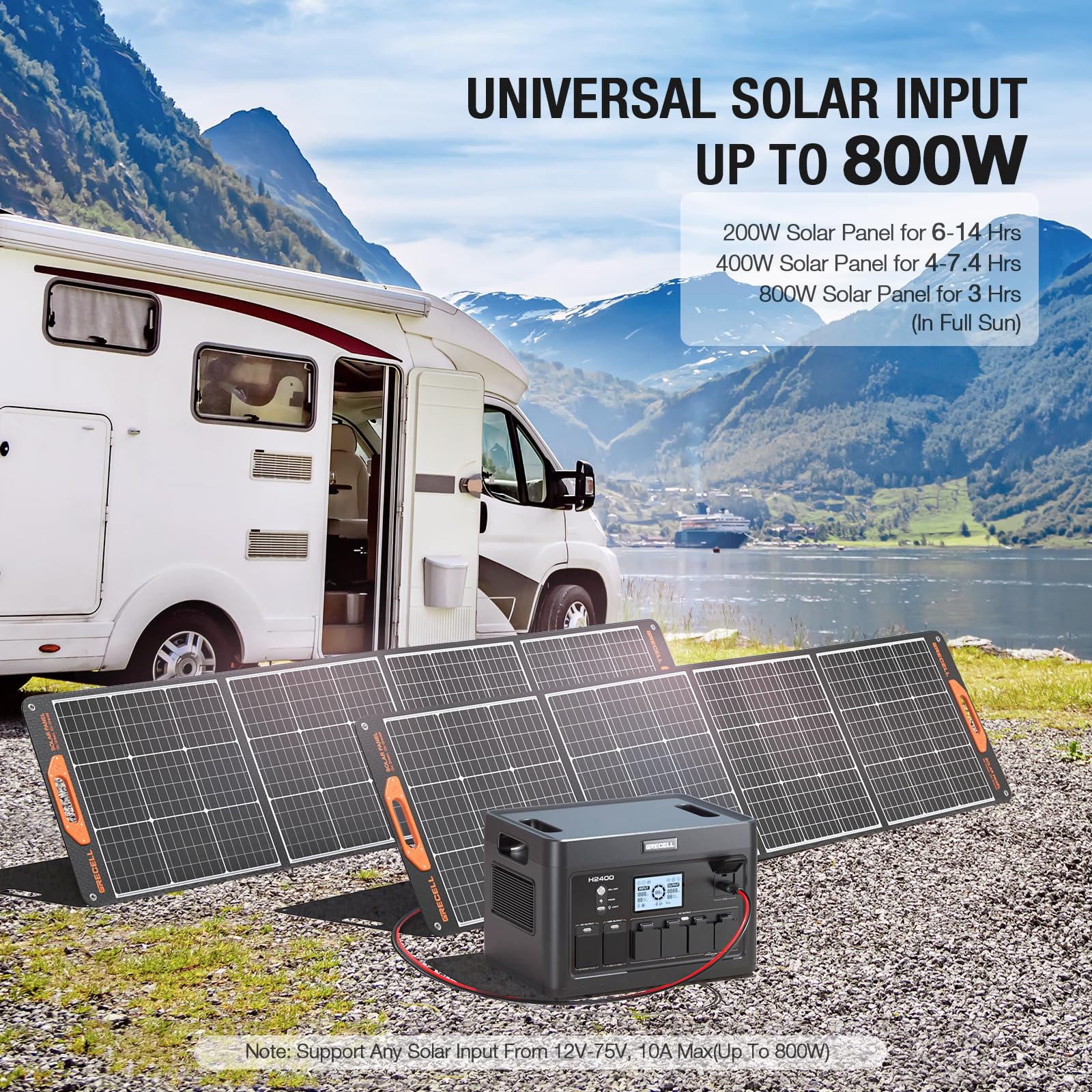 Portable Power Station 2400W, 1843.2Wh LiFePO4 UPS Home Battery Backup