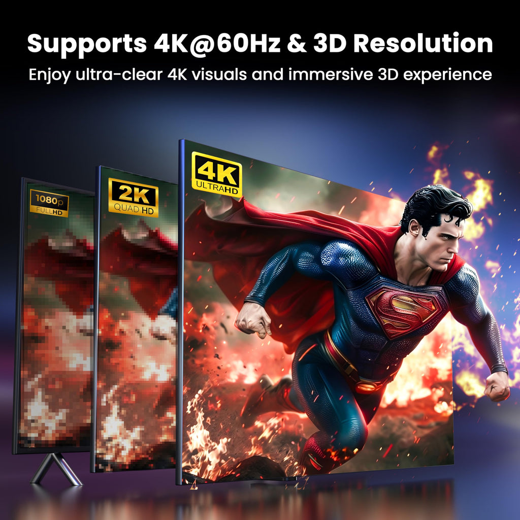 4K HDMI Splitter 1x4 withEDID, 4K@60Hz HDR HDMI 2.0 18Gbps HDMI Duplicator Support HDCP 2.3 for Switch2 Apple TV, PS5... (Uncompressed, Zero-Latency, No Loss of Image Quality 1 in 4 Out)