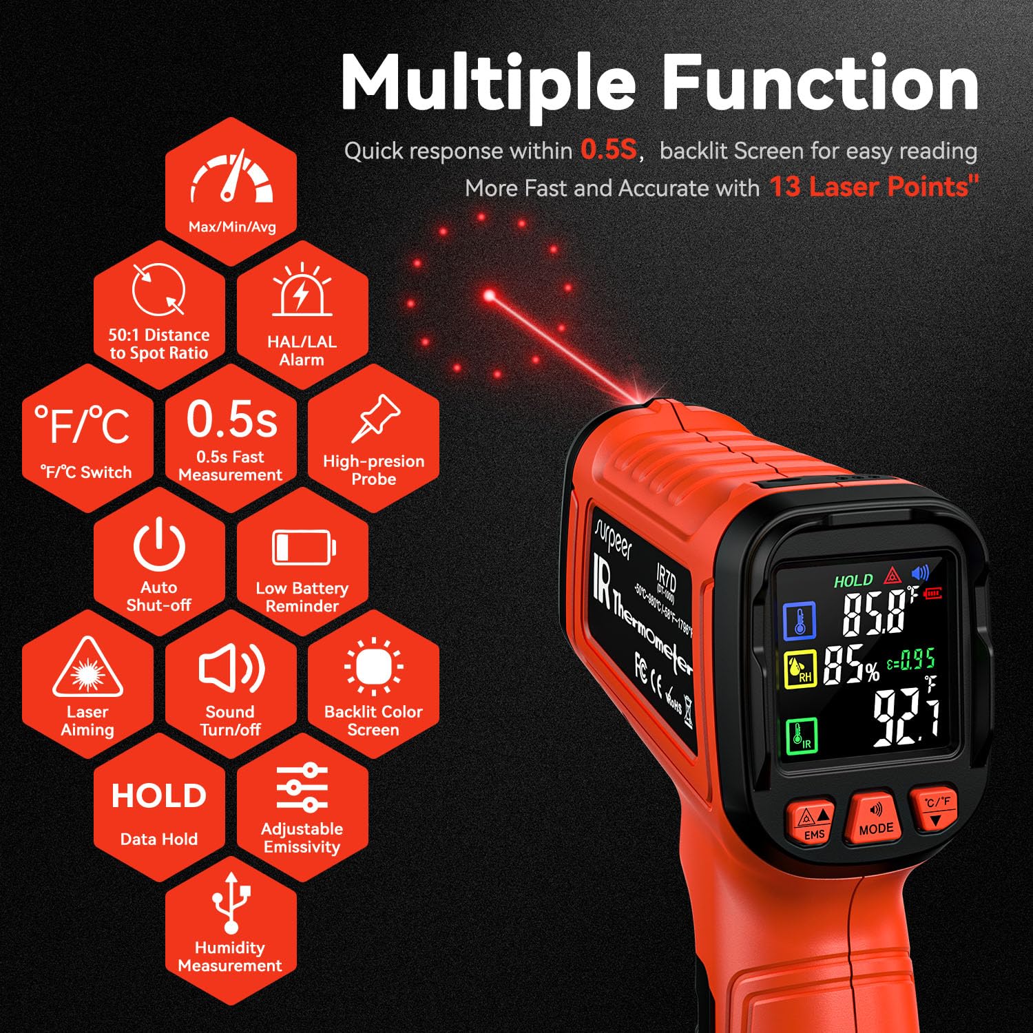 Surpeer Infrared Thermometer Gun -58°F to 2732°F, 50:1