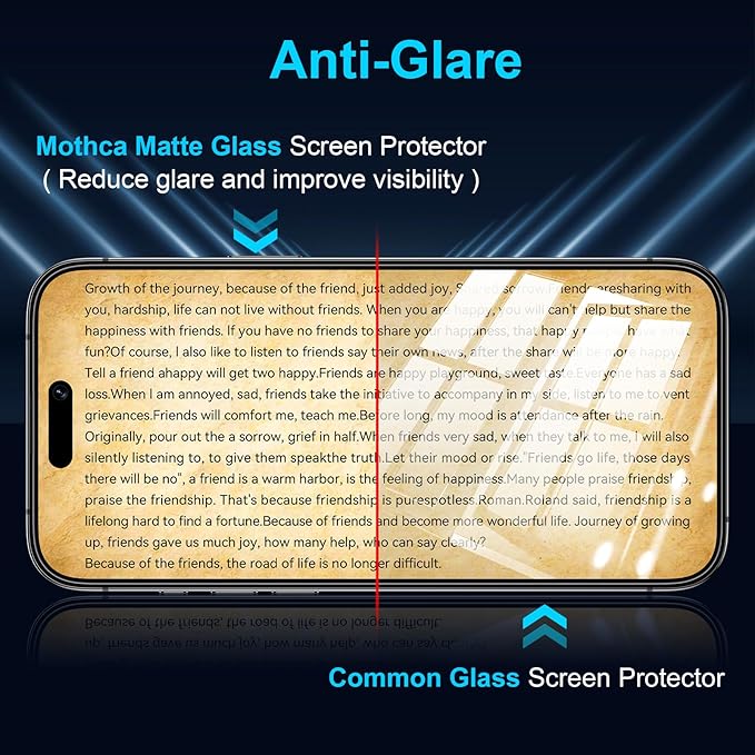 Mothca 2 Pack Matte Glass Screen Protector for iPhone 14 Pro Max 6.7-inch [Auto Fit Box Dust-Free] Edge to Edge Full Coverage Anti-Glare & Anti-Fingerprint Tempered Glass, Bubble Free, Smooth as Silk