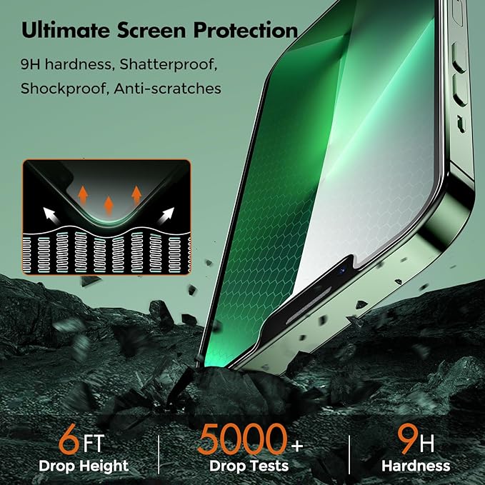 UNBREAKcable 2 Pack Screen Protector for iPhone 13 Pro Max/iPhone 14 Plus, Shatterproof Tempered Glass [Easy Installation Frame] [9H Hardness] [99.99% HD Clear] for iPhone 6.7"", UBMU611