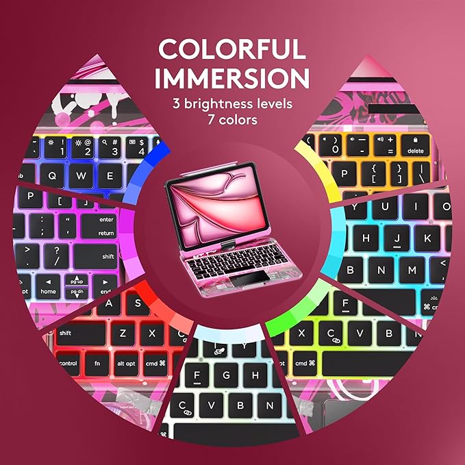 GUSGU Transparent Case with Wireless Keyboard for iPad Air 13-in.(M3/M2, 2025/2024), 7 Colors Backlight, Trackpad, 360°Rotating Stand for iPad Pro 12.9-in (6/5/4/3 Gen), Tech Style
