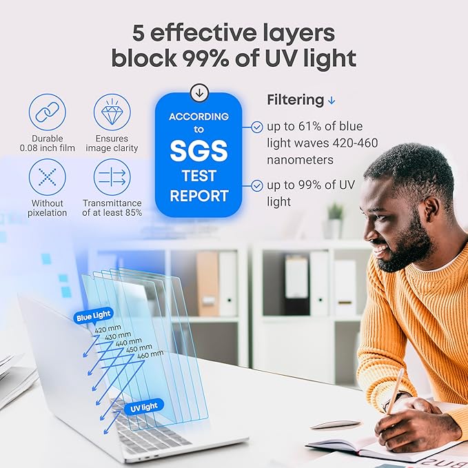 15.6 inch Blue Light Blocking Screen Protector Panel for 16:9 Widescreen Computer Monitor and Laptop - PC Anti-UV Eye Protection Filter Film - Anti-Scratch Diagonal Frame Shield [2 Pack]