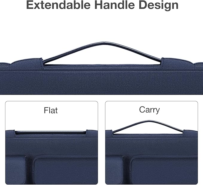 MOSISO 360 Protective Laptop Case 16 inch, 15-15.6 inch Laptop Sleeve Compatible with MacBook Pro 16, HP Acer Dell Lenovo ASUS Notebook, Side Open Bag with 2 Raised&1 Flapover Pockets, Navy Blue
