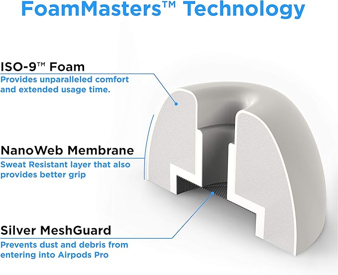 Foam Masters Memory Foam Ear Tips for AirPods Pro 1st & 2nd Gen | Comfortable | Secure | Better Noise Cancellation | Version 3.0 Replacement Buds (Large - 3 Pairs, White)