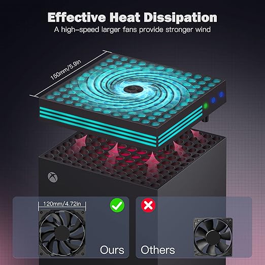 ZAONOOL Cooling Fan for Xbox Series X - High Speed Top Fan Cooler System with 13 RGB LED Light Modes, Low Noise, Dust Proof, Keeps Your Xbox Console Cool, Fits Horizontal or Vertical Placement, Black