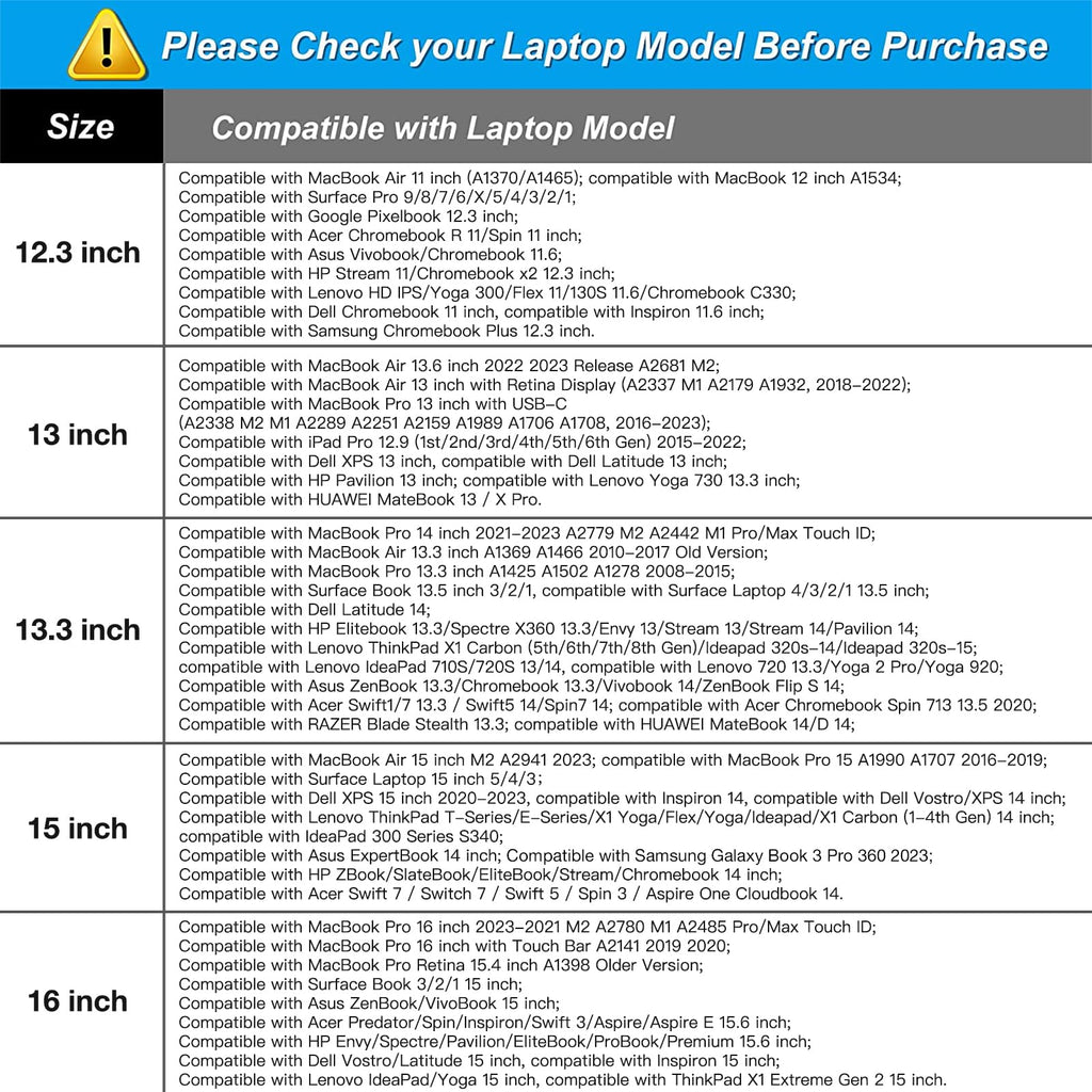 MOSISO Laptop Case 16 inch, 15-15.6 inch Laptop Sleeve with Small Case