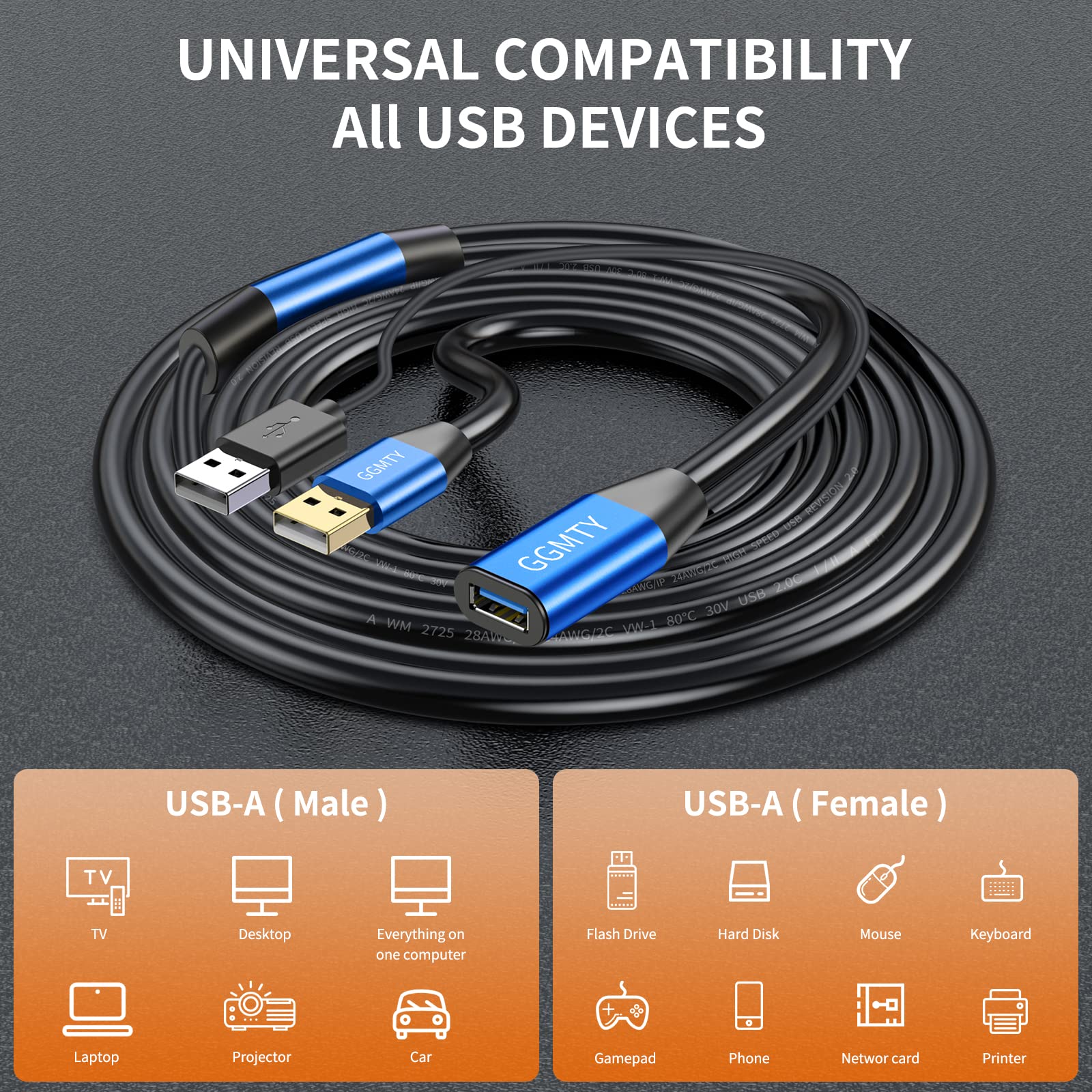GGMTY USB 2.0 Type A Male to A Female Active Repeater Extension Cable 50ft, High Speed 480 Mbps