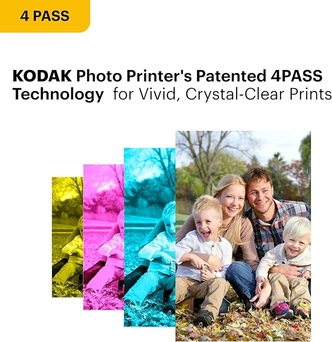 KODAK Dock Plus 4PASS Instant Photo Printer (4x6 inches) + 10 Sheets