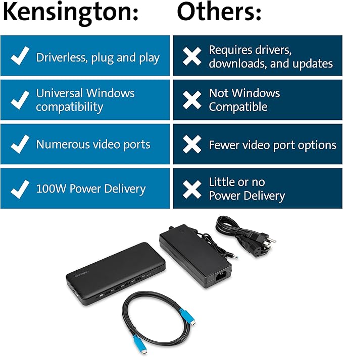 Kensington Triple Display USB-C Docking Station with 100W PD for Dell, HP, Lenovo, Acer, ASUS, Razer, Surface (Black)