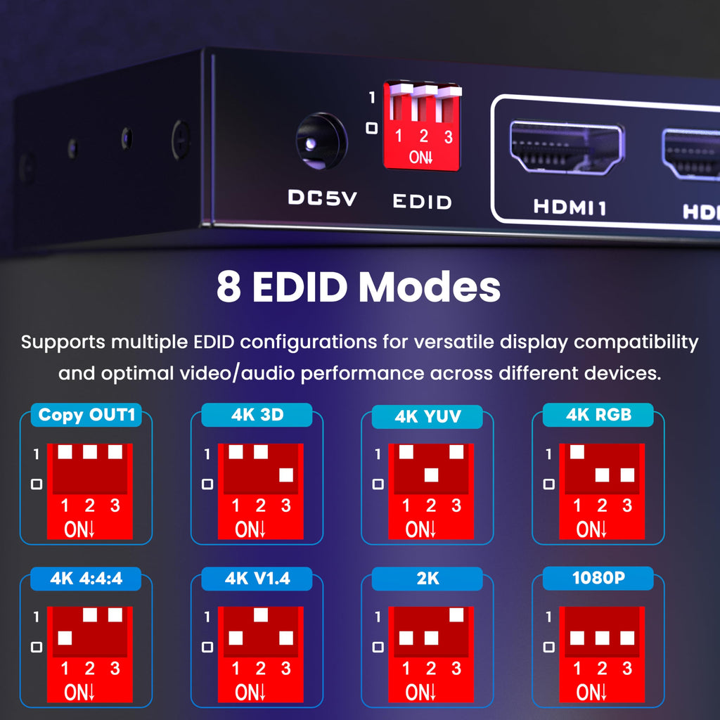 4K HDMI Splitter 1x4 withEDID, 4K@60Hz HDR HDMI 2.0 18Gbps HDMI Duplicator Support HDCP 2.3 for Switch2 Apple TV, PS5... (Uncompressed, Zero-Latency, No Loss of Image Quality 1 in 4 Out)