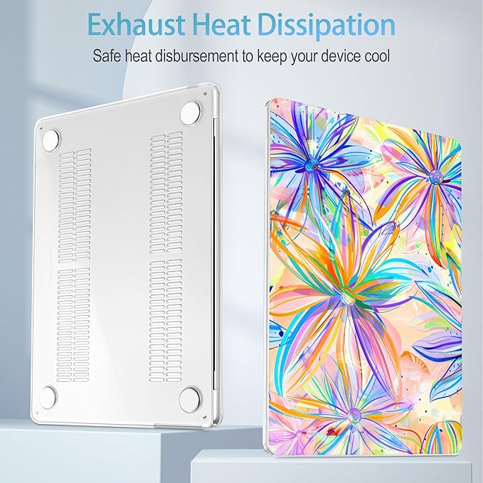 Mektron for 2025 M4 MacBook Air 13.6 Inch A3240 Case Fits 2023 A2681 M2 2024 A3113 M3 Chip with Liquid Retina Display, Printed Plastic Hard Shell Cover for MacBook Air 13.6", Watercolor FlowerC328
