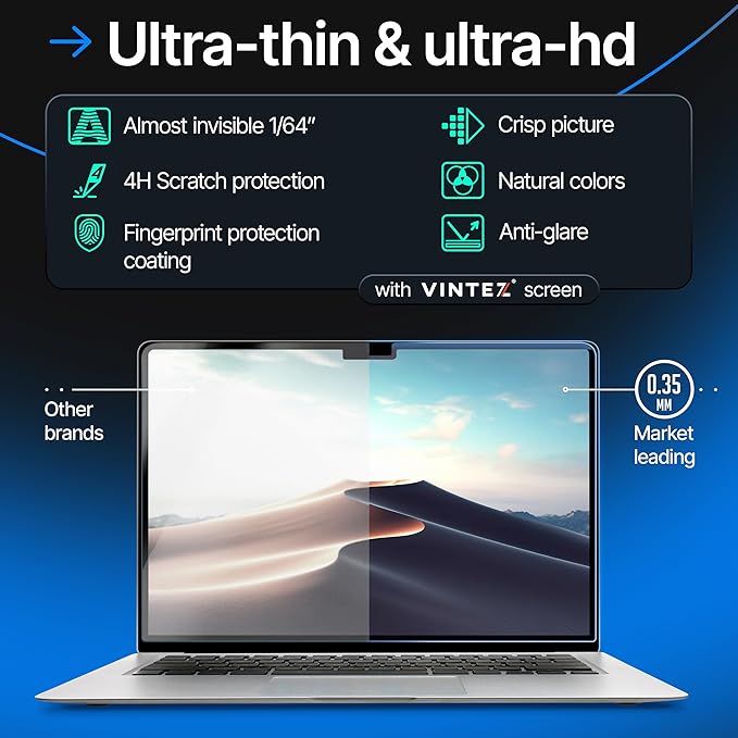Magnetic Privacy Screen Compatible with MacBook Pro 14" 2021, 2022, 2023, 2024, M1, M2, M3, M4 Anti-Blue Light Laptop Screen Protector Filter Blue Light Blocking Filter
