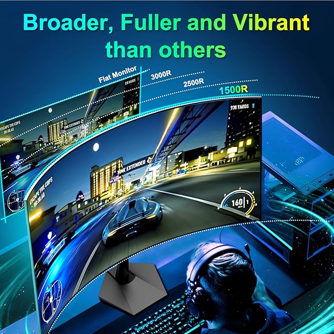 SANSUI Curved Monitor 27 inch 100Hz USB Type-C Computer Monitor with Speakers Built in丨FHD 1080p丨HDR丨110% sRGB丨1500R丨VESA Compatible,for Tablet,Desktop,Laptop and PC Work Gaming