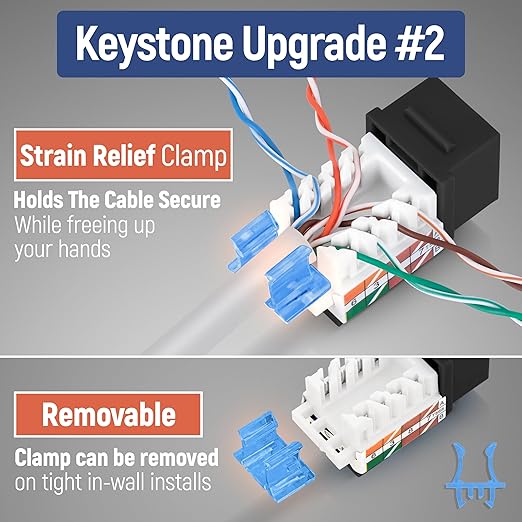 Everest 45° Angled RJ45 Cat5e Keystone Jacks 10-Pack in Black - Slim Profile Female RJ45 Connectors - Cat 5e Keystone Jack - Compatible with 45° Angled Speed Termination Tool - 45Term (B0BL3GS7ZY)
