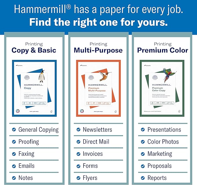 Hammermill Printer Paper, 20 lb Copy Paper, 8.5 x 11 - 1 Pallet, 40 Cases (200,000 Sheets) - 92 Bright, Made in the USA