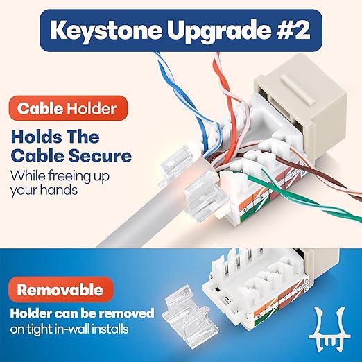 Everest 45° Angled RJ45 Cat6 Keystone Jacks 10-Pack in Light Almond - Slim Profile Female RJ45 Connectors - Cat 6 Keystone Jack - Compatible with 45° Angled Speed Termination Tool - 45Term