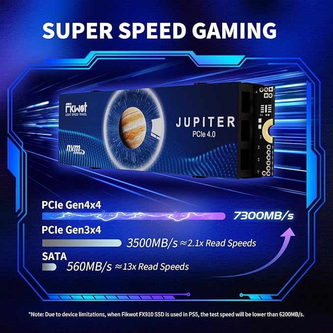 FX910 1TB M.2 NVMe SSD for PS5&PC, PCIe Gen4 2280 Gaming SSD with Heatsink, Up to 7300MB/s, Internal Solid State Drive