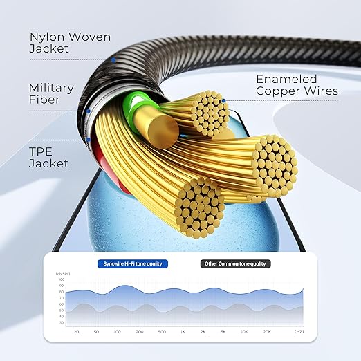 SYNCWIRE 3.5mm Nylon Braided Aux Cable, Audio Auxiliary Input Adapter Male to Male Cord for Headphones, Car, Home Stereos, Speaker, iPhone, iPad, iPod, Echo & More - 1.64ft/0.5m, Gold Brown