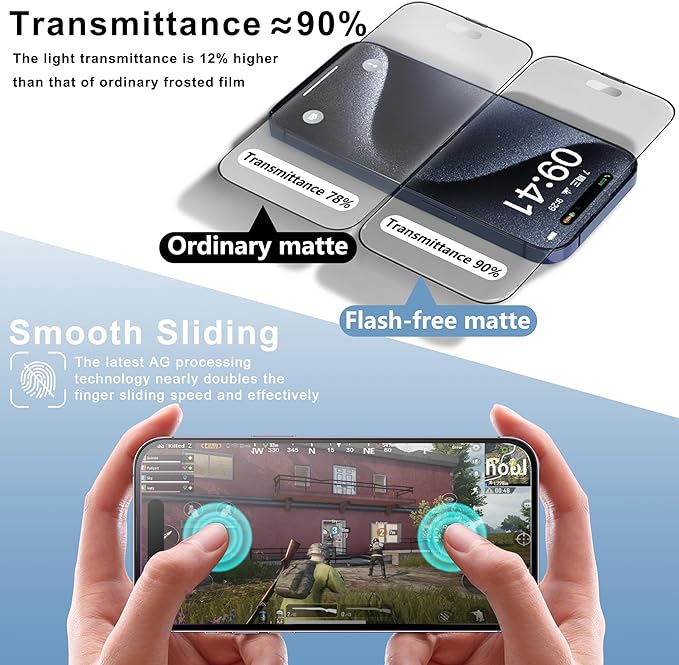 2 Pack Matte Screen Protector for iPhone 11 and iPhon XR 6.1-Inch Auto Dust Removal, No Bubbles, Tempered Glass Film, Easy Installation