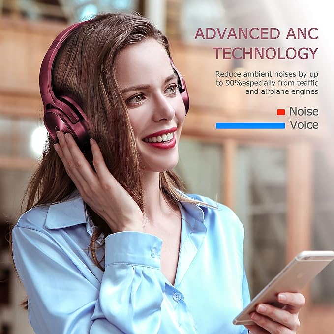 ZIHNIC Active Noise Cancelling Headphones, 40H Playtime Wireless Bluetooth Headset with Deep Bass Hi-Fi Stereo Sound,Comfortable Earpads for Travel/Home/Office (Red)