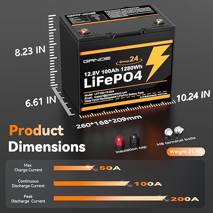 2 Pack 12V 100Ah LiFePO4 Batteries, Ultra-Light 21.9lb Each, 15000+ Cycles, 4S4P Expandable, Built-in 100A BMS, Group 24 Lithium Batteries for RV, Marine, Off-Grid, Trolling Motor, Solar, DIY Power