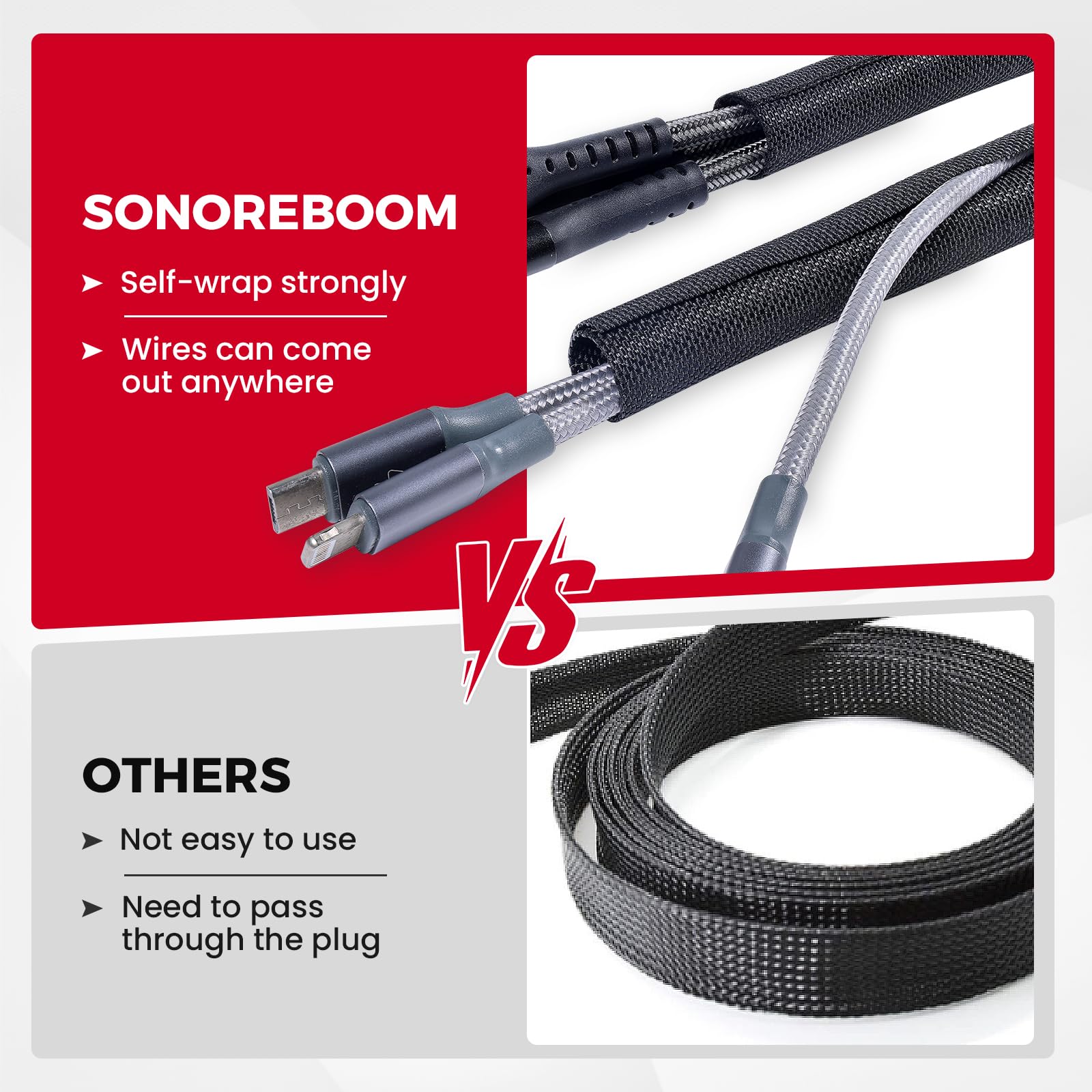 Sonoreboom 1/2"-48ft Automotive Mesh Woven Wire Sheathing Split Wire Loom