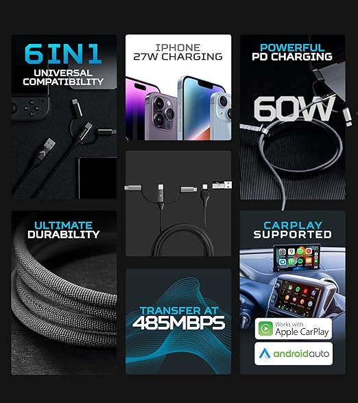 Futurizta Tech [Upgraded] Zeus-X 6 in 1 Universal Multi Cable (1.6ft/0.5m) Fast Charging 60W Laptop PD, QC3.0 & 27W iPhone Fast Charging & Data Sync, Military Grade Braided with Cable Organizer Strap