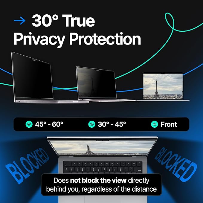 Magnetic Privacy Screen Compatible with MacBook Pro 14" 2021, 2022, 2023, 2024, M1, M2, M3, M4 Anti-Blue Light Laptop Screen Protector Filter Blue Light Blocking Filter