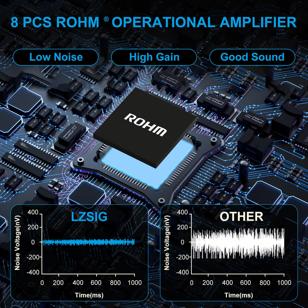 LZSIG Mini Audio Mixer, Ultra Low-Noise, 6-Channel, 6 IN 1 OUT