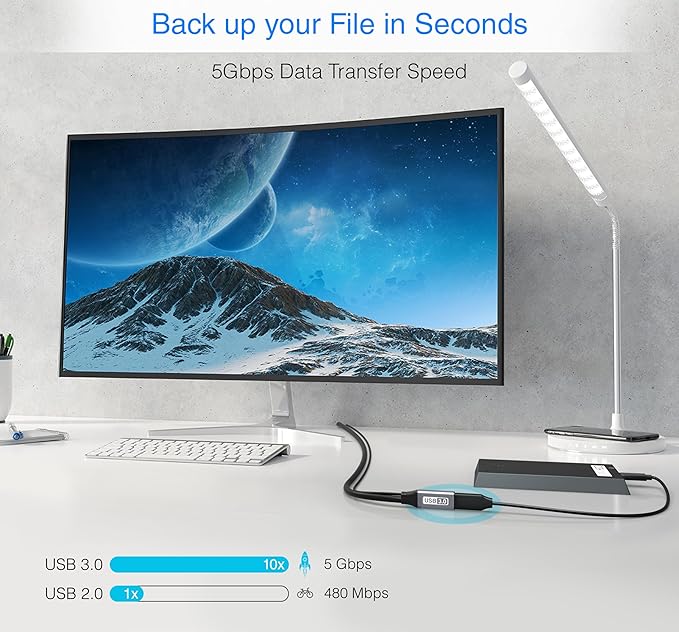 BlueRigger USB 3.0 Extension Cable (15FT, Active, 5 Gbps, Type A Male to Female Adapter Cord) - Long USB Repeater Extender for VR Headset, Printer, Hard Drive, Flash Drive, Keyboard, Mouse, Xbox