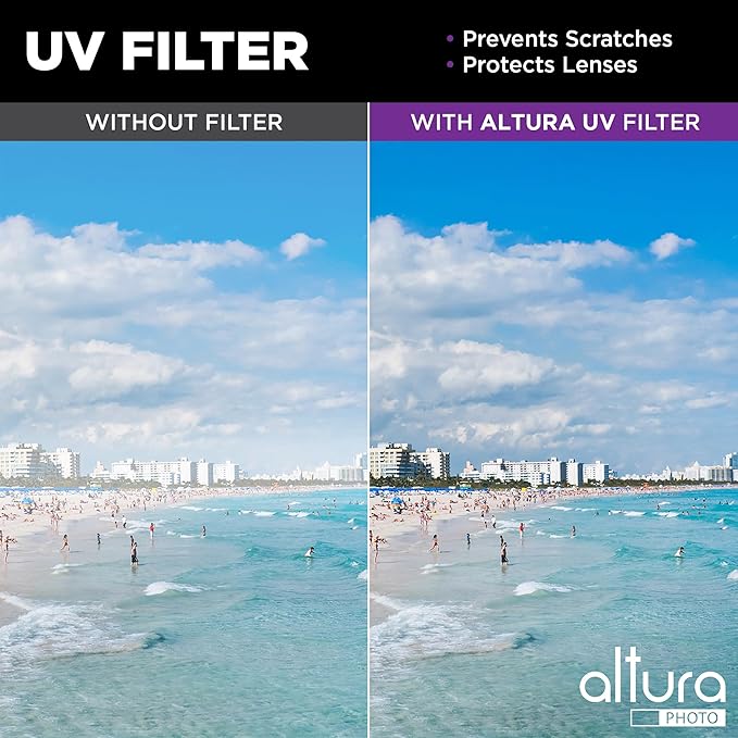 Altura Photo 55mm Lens Filter Kit - Multi-Coated UV Protector, CPL Polarizing and ND Neutral Density Filters + Case for Camera Accessories & Lenses