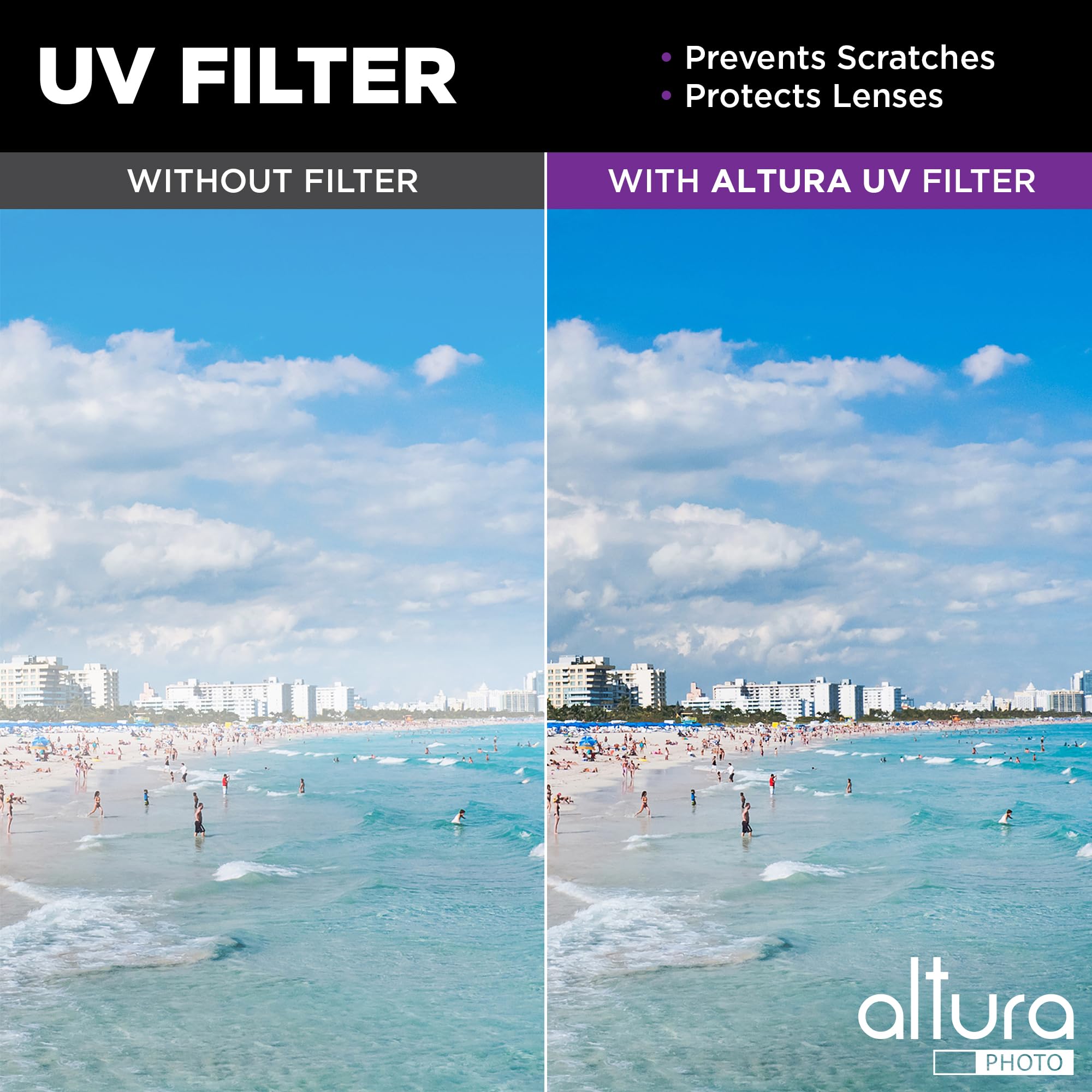 Altura Photo 52mm Camera Lens Filter Kit, UV, Polarizing & ND with Case