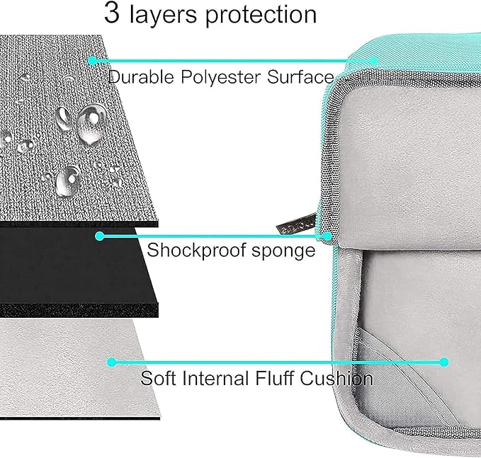 MOSISO Compatible with MacBook Air 13 inch Case 2025 2024 2023 2022 M4 A3240 M3 A3113 M2 A2681, Hard Shell&Sleeve Bag&Keyboard Skin&Webcam Cover&Screen Film for MacBook Air 13.6 inch, Turquoise
