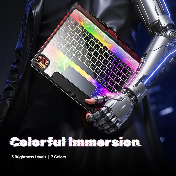 KITONE Transparent Case with Wireless Keyboard for iPad 10.2-in (7th, 8th, and 9th Gen), 7 Colors Backlight, Trackpad, 360°Rotating Stand, Tech Style