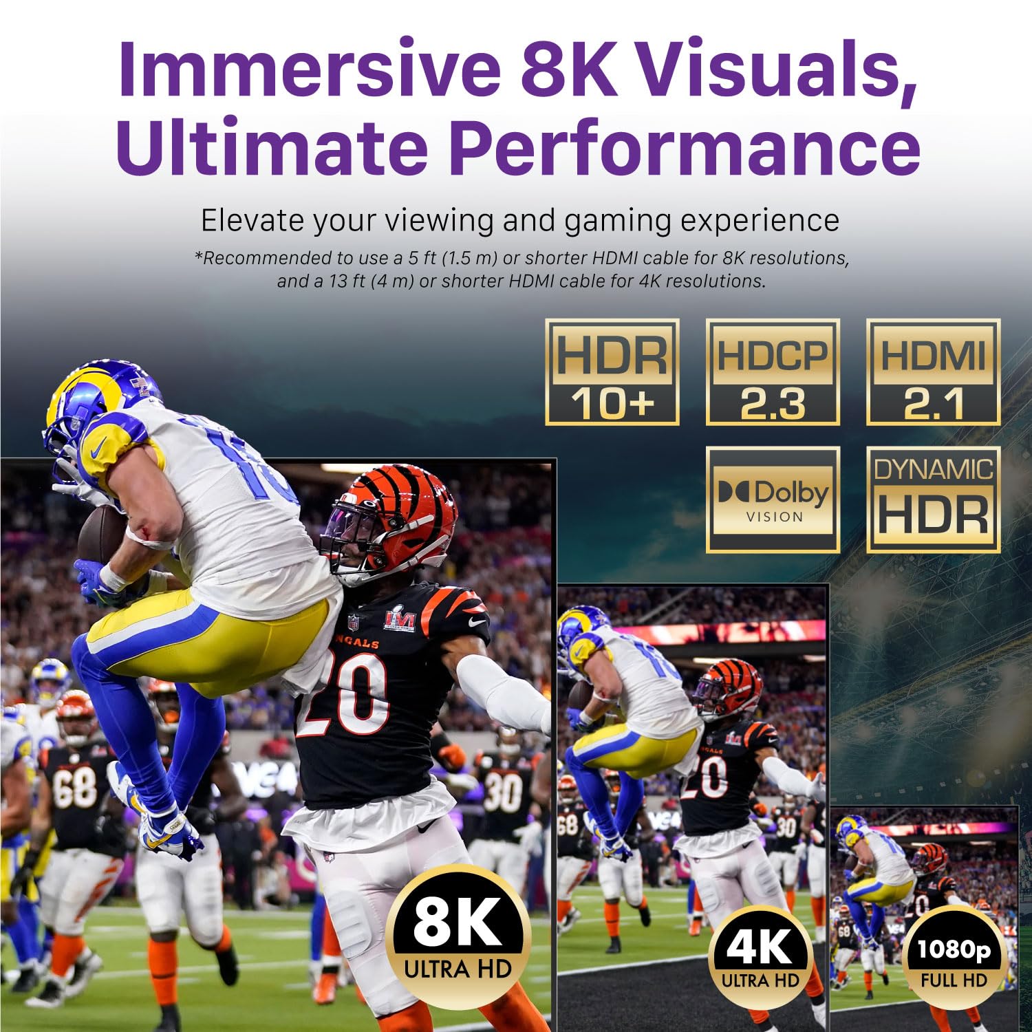 Fosmon HDMI 8K Bi-Directional Switch, Support 8K@60Hz 4K@120Hz HDR10+ HDCP 2.3 1 in 2 Out / 2 in 1 Out HDMI 2.1 Switcher, High Speed 48Gbps HDMI Splitter Compatible with PS4 PS5, Xbox, Roku, Apple TV